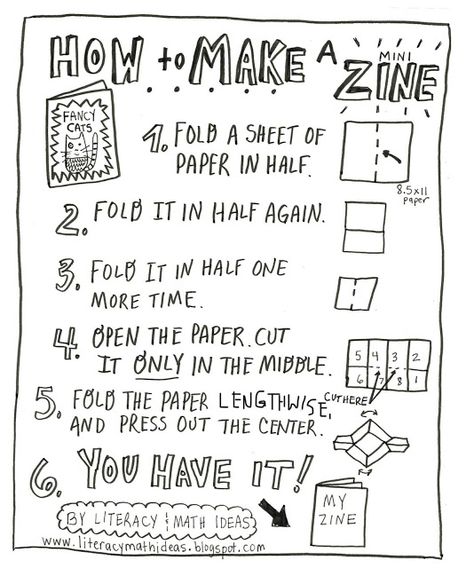 How to make a zine, and how to make upper elementary and middle school writing fun #zine #writing Zines Inspiration, Making Zines, Punk Crafts, Zine Making, Zine Ideas, Lyric Book, Boyfriend Ideas, Art Zine, Art Lessons Middle School