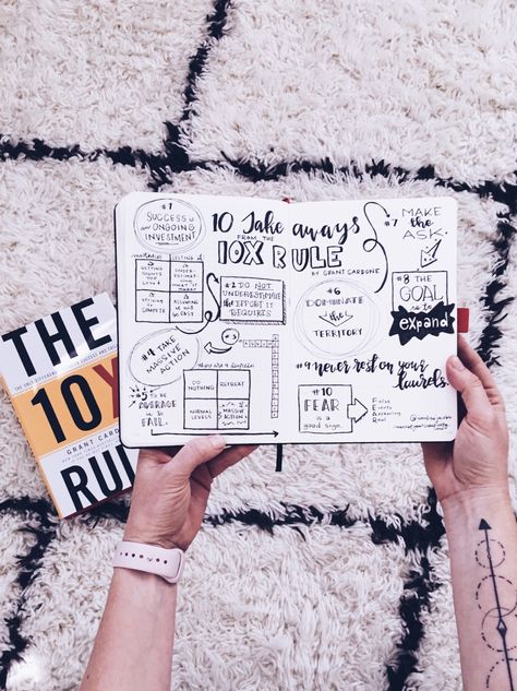 The 10x Rule, 10x Rule, Creating Goals, Grant Cardone, Making Excuses, Creative Business Owner, Success And Failure, Question Everything, Write It Down