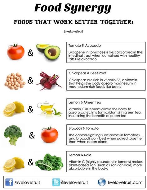 Magnesium Rich Foods, Different Foods, Green Tea Benefits, Stuffed Avocado Healthy, Food Combining, Food Info, Diet Vegetarian, Organic Health, Food Facts