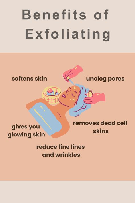 Do you know there are several benefits of exfoliating? Exfoliating can help improve your skin health in several ways which includes: removing skin impurities and dead skin cells and improving skin texture. The article linked to this visual post includes more detailed into facial exfoliation covering all proven health studies from blogs or institutions  and many more.
.
.
.
.
.
#skincaretip
#skincaresolutions
#glowingskintips
#exfoliationforface
#benefitsofexfoliation
#bestskincaretips Huge Pores, Gentle Face Scrub, Skin Photo, Uneven Skin Texture, Facial Exfoliator, Facial Scrubs, Skin Complexion, How To Exfoliate Skin, Unclog Pores