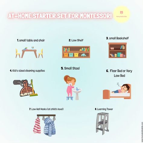 🏠 Want to start a Momtessori approach at home? These are some of the few things to help you get started at home. Montessori is designed to create independance in your child as well as other great benefits. Start creating a magnificent human being of the future. #Montessori #montessoriathome #montessorieducation #montessoritips #montessorieducation #parenting #parents Home Montessori, Small Table And Chairs, Small Bookshelf, Learning Tower, Low Bed, Montessori Education, Small Stool, Floor Bed, Low Shelves