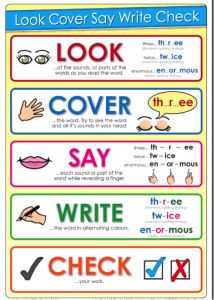 look-cover-say-write-check Learning To Spell, How To Spell Words, Spelling Strategies, Learning Websites For Kids, Teaching Spelling, Spelling Practice, English Grammar Worksheets, Learn To Spell, Spelling Activities