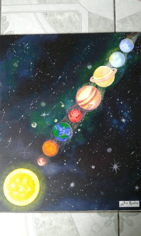 Solar System Drawing Aesthetic, Solar System Painting Easy, Easy Planet Painting, Solar System Drawing, Solar System Painting, Cat And Dog Drawing, Famous Art Paintings, Solar System Art, Planet Painting