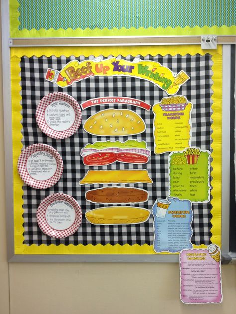 Cheeseburger paragraph structure bulletin board. Beef up your writing set purchased on amazon 5th grade Hamburger Bulletin Board, Warehouse Bulletin Board Ideas, Cooking Theme Classroom, Picnic Bulletin Boards, Language Arts Posters, School Cafeteria Decorations, Cafeteria Bulletin Boards, Food Bulletin Boards, Shabby Chic Classroom