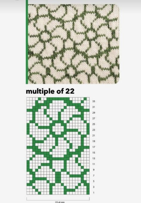 Harlequin Knitting Pattern, Knitting Colourwork Charts, Knit Chart Patterns, Free Fair Isle Charts, Flower Knitting Chart, Knit Colourwork, Colorwork Knitting Charts, Knitting Charts Free, Punchcard Patterns