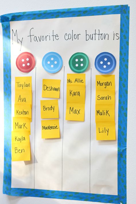 pete the cat activity for preschool Pete The Cat Buttons, Pete The Cats, Activity For Preschool, Graphing Activities, Preschool Colors, Cat Activity, Math Center Activities, Creative Curriculum, Pete The Cat