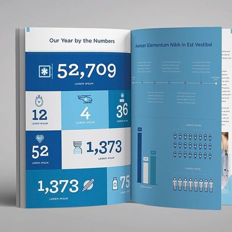 Annual Report Layout, Report Layout, 보고서 디자인, Annual Report Template, 브로셔 디자인, Annual Report Design, Data Design, Desain Editorial, Documents Design