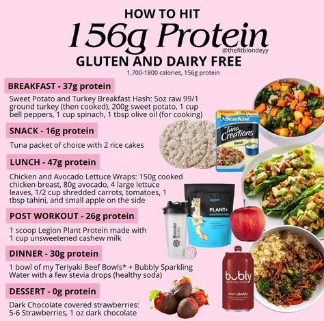 Holland Birkemeyer | Here’s a high protein day of eating if you’re gluten or dairy free and unsure what to eat to hit your goals! SAVE 📩 this post to… | Instagram High Protein Meals Dairy And Gluten Free, Gluten Free Day Of Eating, High Protein Gluten And Dairy Free, High Protein Meals No Dairy, High Protein Day Of Eating, How To Hit Protein Goals, On The Go High Protein Breakfast, 180g Protein Meal Plan, High Protein Meals Dairy Free