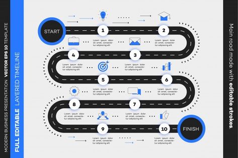 Layered infographic timeline. | Premium Vector #Freepik #vector #infographic #line #road #chart Roadmap Template, Roadmap Infographic, Technology Roadmap, Timeline Diagram, Infographic Timeline, Venn Diagram Template, Navigation Map, Company Presentation, Marketing Icon