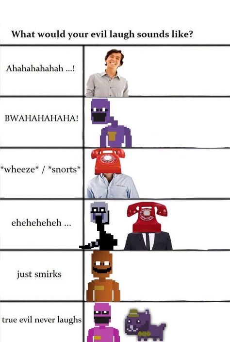 Dayshift At Freddys, Phone Guy, Evil Laugh, Dave Miller, Henry Miller, Fnaf Sb, Fnaf Memes, Fnaf Funny, Fnaf Characters