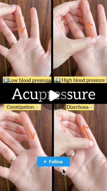 Natural Headache Relief, Hand Mudras, Acupressure Massage, Low Blood Pressure, Headache Relief, Acupressure Points, Free Education, Chest Pain, Index Finger