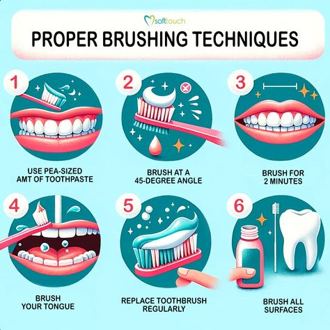 Proper Brushing Techniques. Mastering the proper brushing technique is essential for maintaining oral health. Here's a step-by-step guide: ✅ Use a pea-sized amount of toothpaste. ��✅ Brush at a 45-degree angle. ✅ Brush for 2 minutes. ✅ Don't forget your tongue. Keep your smile bright and healthy! Brushing Technique, Dental Assistant Study, Daily Care Routine, Strong Teeth, Dental Posters, Health Communication, Cleaning Diy, Dental Health Care, Healthy Gums