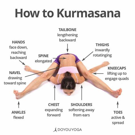 Tortoise Pose (Kurmasana) Yoga Guide, Yoga Poses Advanced, Yoga Tutorial, Yoga Beginners, Yoga Posen, Advanced Yoga, Yoga Moves, Bikram Yoga, Yoga Help