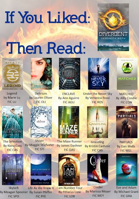 If you loved Divergent, then read some of these titles! #library #divergent Cody Christian, Divergent Series, Liam Neeson, Liv Tyler, Richard Gere, Minecraft Party, Jeremy Renner, Ya Books, Divergent