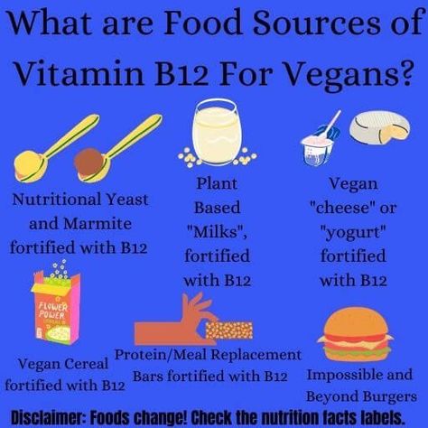 What is Vitamin B12, and why is it the buzz nutrient in the vegan community? Can Vegans get enough from food alone without plummeting their B12 status? Read this Dietitan written article to learn! Vitamin B12 Foods, B12 Foods, Protein Meal Replacement, Food Change, Nutrition Facts Label, Protein Power, Cereal Bars, Vegan Nutrition, Food Source