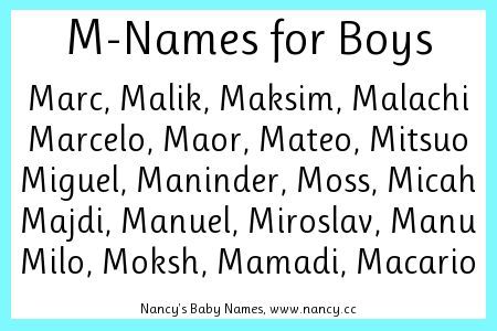 M Boy Names, M Girl Names, Names Starting With M, Single Boy, M Names, Meaningful Baby Names, Ranking List, Sweet Baby Names