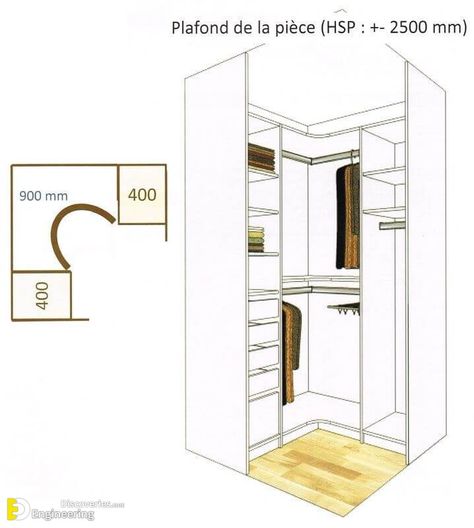 30 Amazing Corner Wardrobe Ideas - Engineering Discoveries Corner Wardrobe Ideas, Dressing Angle, Corner Wardrobe Closet, Wardrobe Design Ideas, Wardrobe Dimensions, Corner Closet, Clothes Cabinet, Custom Closet Design, Corner Wardrobe