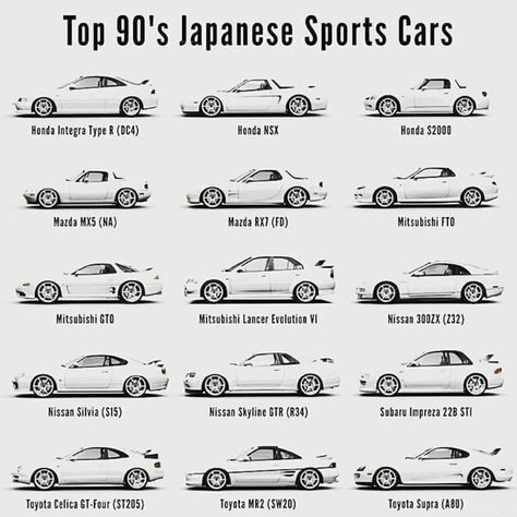 Japanese Sports Cars, Best Jdm Cars, Honda Prelude, A Short Story, Honda Cars, Street Racing Cars, Ae86, Tuner Cars, Japan Cars