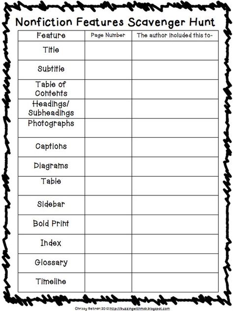 Nonfiction Features Scavenger Hunt.    Take your students on a scavenger hunt with this worksheet.    "Once students have learned to identify (and appreciate) the features text has to offer, they need to do these two things with them:  1. Use the features to make good predictions about the text  2. Gather information from the features  To help out with this, I'm sharing a couple of documents that you can use to help kids make and record their predictions and record facts they have learned from f Dewey Decimal, Reading Center, Nonfiction Text Features, Fiction Text, Third Grade Reading, Nonfiction Reading, 5th Grade Reading, 4th Grade Reading, Teaching Ela