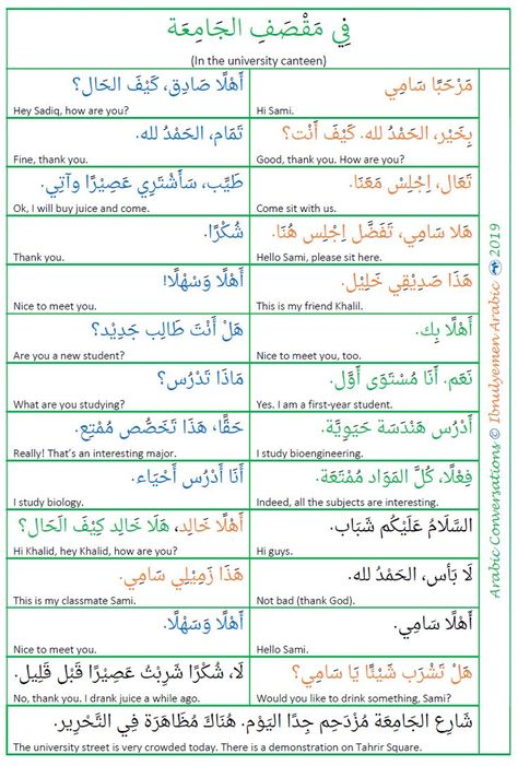 Basic Arabic Conversation, Arabic Learn, Arabic Speaking, Basic Arabic, Arabic Conversation, Learning Arabic For Beginners, Arabic Verbs, Arabic Vocabulary, Verb Examples