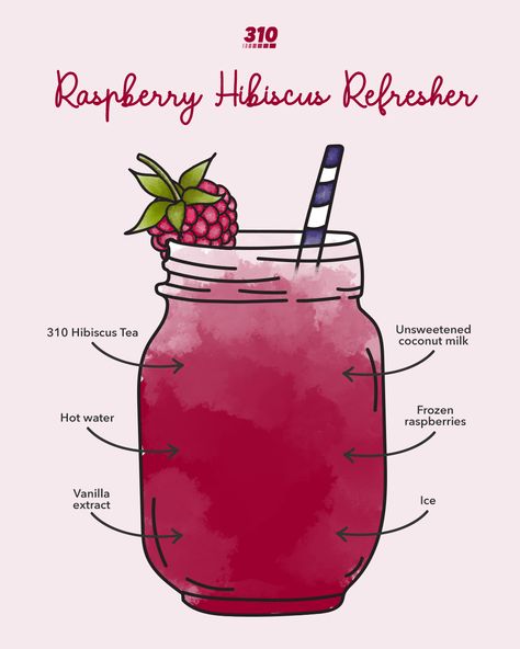 Raspberry Drink Recipes, Hibiscus Refresher, Hibiscus Recipe, 310 Shake Recipes, Hibiscus Drink, Raspberry Drink, Blender Drinks, Fresh Fruit Smoothies, Ginger Lemonade