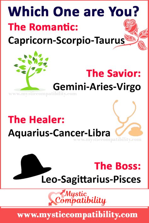 Which One Are You Soulmate Stories, Moon Chart, Zodiac Sign List, Soulmate Signs, Scorpio Man, Horoscope Compatibility, Leo Zodiac Facts, Zodiac Things, Zodiac Sign Fashion