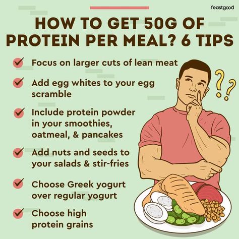 50g Of Protein Meals, 50g Of Protein, 40 G Protein Meals, 50g Protein Breakfast, 50 Grams Of Protein Meals, 50g Protein Meals, 50 G Protein, Protein Plan, List Of Meals