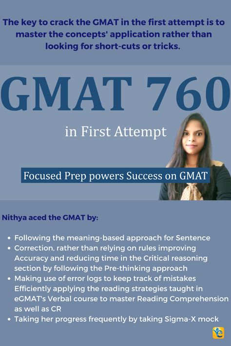 Looking for a one-stop source for your GMAT prep that also takes your job commitments into account? E-GMAT is your answer! Don't take it from us. Read this article where we highlight how continuous support and feedback from the e-GMAT's strategy team helped Nihtya analyze critical areas of improvement and achieve a 760 (Q51, V40) on the GMAT. Gmat Prep, Sentence Correction, Working Professional, Dreams Do Come True, Economics, Success Stories, Sneak Peek, 6 Months, Life Hacks