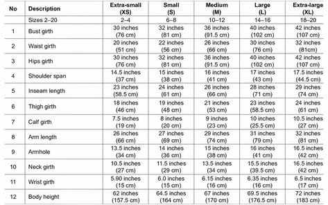 Size chart of an ideal female body Ideal Body Measurements For Women, Body Frame Sizes Guide, Ideal Waist Size For Women, Perfect Body Measurements Women, 65 Kg Women Body Size, Body Measurement Chart Women, Body Measurements For Women, Body Size Chart, Measurements For Women