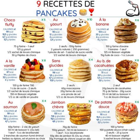 9 idées/recettes de pancakes healthy - Fatsecretfrance Healthy Pancake Recipes, Coach Sportif, Cooking Advice, Pancakes Healthy, Batch Cooking, Interesting Food Recipes, Nutrition Recipes, Diy Food, Workout Food