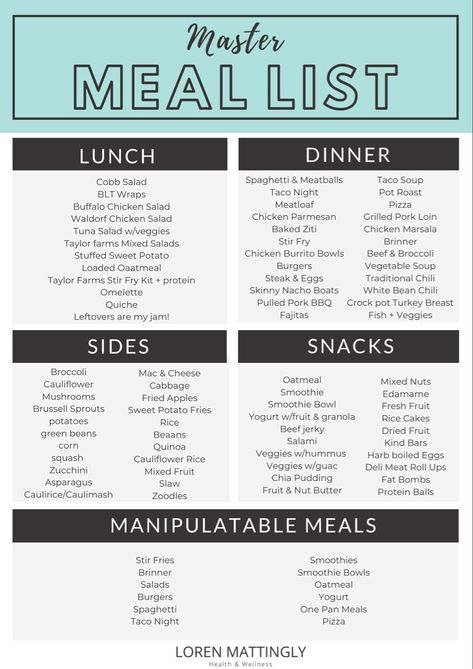 Meal prep | Easy meal plans, Meal planning menus, Monthly meal planning . #Essen #Loren_Mattingly #Crockpot_Pulled_Pork_Bbq #Baked_Ziti_With_Chicken Crockpot Pulled Pork Bbq, Baked Ziti With Chicken, Waldorf Chicken Salad, Grilled Pork Loin, Meal Prep Easy, Sweet Potato Burgers, Meal Planning Menus, Buffalo Chicken Salad, Monthly Meal Planning