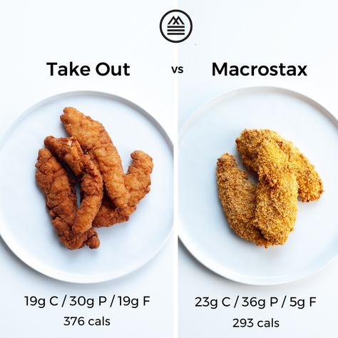 There are so many ways to make your favorite comfort foods at home. Look to Macrostax to show you the way, like these Healthy Chicken Strips. Healthy Chicken Strips, Chicken Strips, Macro Friendly Recipes, Favorite Comfort Food, Gluten Free Chicken, Healthy Chicken, Honey Mustard, Serving Size, Quick Dinner