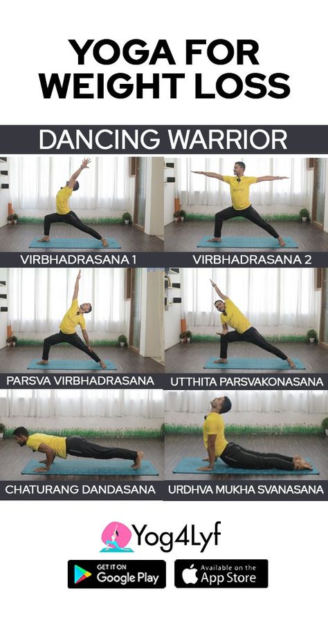 Dancing warrior yoga sequence Dancing Warrior Sequence, Dynamic Yoga, Yoga App, Yoga Sequence, Yoga Is, Yoga Sequences, Muscle Groups, Yoga Poses, The Heat