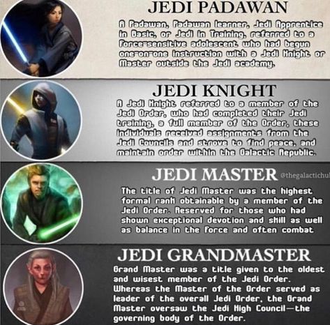 Informative Jedi posts memes quotes Jedi Ranks, Star Wars History, Jedi Training, Star Wars Spaceships, Star Wars Background, Star Wars Sith, Star Wars Characters Pictures, Jedi Order, Star Wars Facts