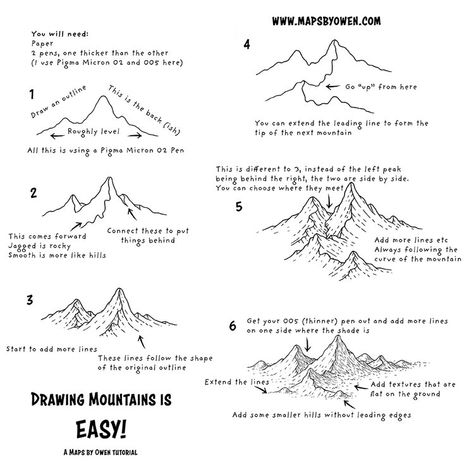 Maps By Owen Mountains Tutorial, How To Draw Mountains, Tutorial For Drawing, Drawing Mountains, Landscape Drawing Tutorial, Fantasy Map Making, Learn To Sketch, Dnd World Map, Pencil Drawings For Beginners