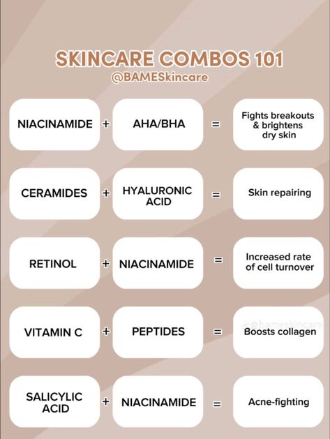 Ceramides Skin Care, Beauty Treatments Skin Care, Weekly Diary, Skin Advice, Skin Aesthetics, Skin Care Guide, Skin Care Routine Order, Clear Healthy Skin, Diy Skin Care Routine