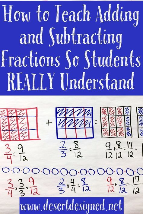 A great strategy for teaching students to add and subtract fractions in a way they will really "get"! Subtract Fractions, 4th Grade Fractions, Add And Subtract Fractions, Adding And Subtracting Fractions, Teaching Fractions, Subtracting Fractions, Fifth Grade Math, Math Intervention, Math Instruction