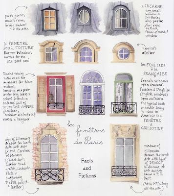 Paris windows Doodle House, Watercolor Water, Travel Journals, Wooden Houses, House Illustration, Drawing Projects, Mary Poppins, Urban Sketching, Drawing Tutorials