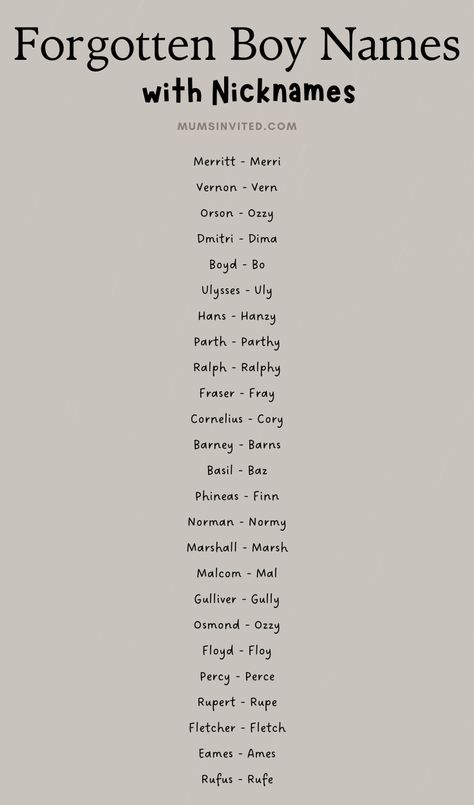 Discover vintage boy names for book characters. Find unique, beautiful & rare boy names with cute nicknames. Use these elegant, old fashioned names & cute nicknames for boys as writing inspiration & prompts for your male characters. Whether you need ideas for a book character or rp, these aesthetic male names & middle names will make your writing come alive. Let these strong, cool, vintage, boy names ignite your creativity for your next writing project! old boy names. forgotten boy names Name Ideas With Nicknames, Names With Nicknames Boy, Male Book Character Inspiration, Old Last Names For Characters, Y2k Names For Boys, Boy Names For Book Characters, Masculine Names With Meanings, Character Name Ideas Male, Nickname Ideas Boy