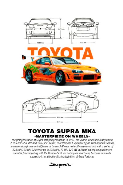 Nissan Gtr R34, Supra Mk4, Toyota Supra Mk4, Gtr R34, Cars Tees, Best Jdm Cars, Camaro Zl1, Cool Sports Cars, Graphic Tshirt Design