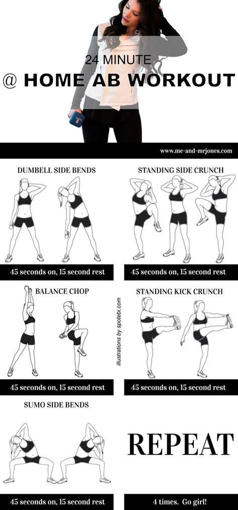 Workout Standing, At Home Ab Workout, Standing Ab Workout, Home Ab Workout, Workout Fat Burning, Standing Workout, Workout Man, Standing Ab Exercises, Sixpack Workout