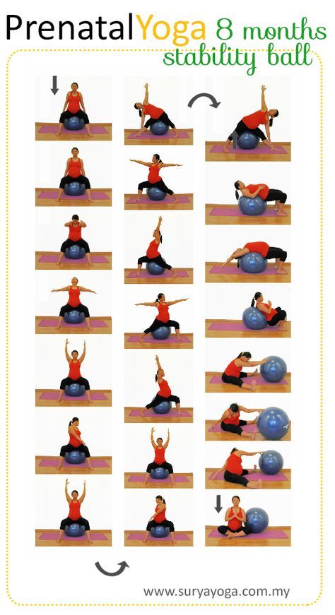 Pregnancy Yoga Ball, Prenatal Yoga Poses, Pregnancy Stretches, Yoga Prenatal, Pregnancy Safe Workouts, Exercise During Pregnancy, Baby Yoga, Prenatal Workout, Yoga Ball