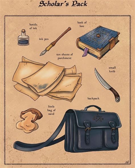 Scholars Pack Dnd, Magic Items Fantasy Art, Homebrew Magic Items 5e, Cool Fantasy Outfits, Fantasy Items Art, Dungeons And Dragons Figures, Dungeon Master Screen, Larp Armor, Dungeons And Dragons Classes