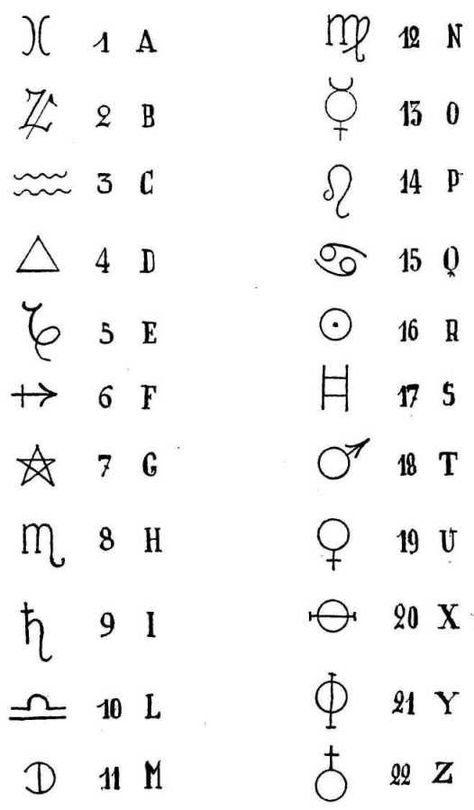 Cvc Worksheet: New 58 Cvc Short Vowel Worksheet Ancient Alphabet, Rusty James, Code Alphabet, Tattoo Homme, Short Vowel Worksheets, Cvc Worksheets, Ancient Alphabets, Different Alphabets, Vowel Worksheets