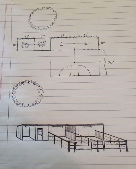 Diy Horse Corral Round Pen, Corrals For Cattle, Horse Stall Layout, Horse Pasture Layout Ideas, Goat Pen Layout, Small Horse Ranch Layout, Small Farm Animal Pens, Chicken Coop And Goat Pen, Cattle Pen Layouts