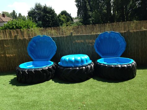 After... Tractor tyres with shells sunk in for water, ball & sand play. Tractor Tyres Garden, Tractor Tyre Ideas Kids Outdoor Play, Tractor Tyre Ideas, Tractor Tire Playground, Tractor Tire Ideas, Tyre Ideas For Kids, Backyard Dog Playground, Outdoor Dog Area, Tire Playground