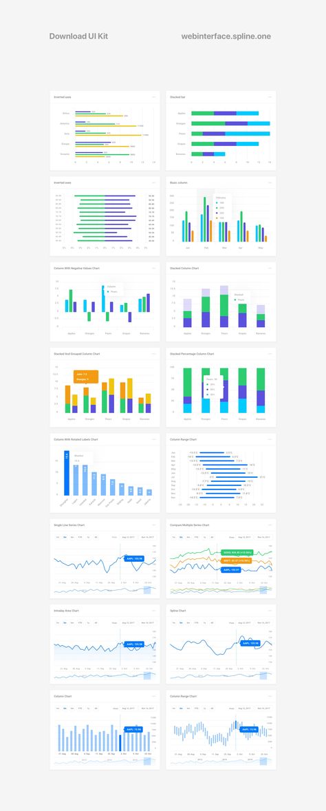 Bar Chart Design Data Visualization, Bar Graph Design, Data Dashboard, Bar Graph, Info Graphic, Data Charts, Dashboard Ui, Graph Design, Bar Graphs