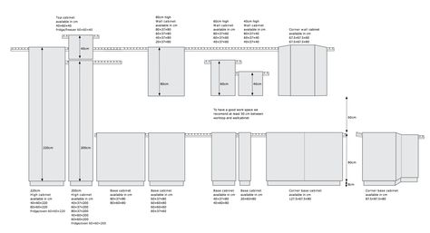 METOD frame dimensions Ikea Kitchen Wall Cabinets, Ikea Kitchen Table, Kitchen Cabinets Height, Ikea Kitchen Accessories, White Kitchen Cabinet Doors, Ikea Kitchen Planning, Ikea Wall Cabinets, Kitchen Cabinet Dimensions, Ikea Metod Kitchen