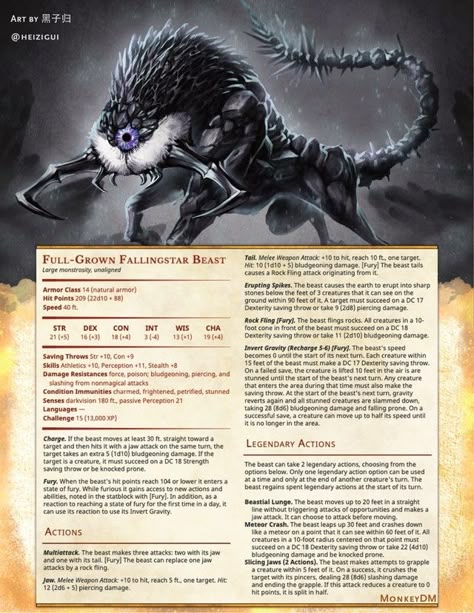 D&d Beasts, Homebrew Monsters 5e, Dnd Monsters Homebrew, D&d Monsters, Dnd Homebrew Monsters, Dungeons And Dragons Monsters, 5e Monsters, Homebrew Monsters, Magical Beasts