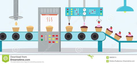 Illustration about Cupcakes factory. Machine for the production of cupcakes with chocolate, cream and strawberry. Flat style. Illustration of decoration, color, electronics - 98809515 Cupcake Factory, Cat Cafe, Circular Economy, Chocolate Factory, Chocolate Cupcakes, Flat Illustration, Fashion Flats, Altered Books, Anime Character Design